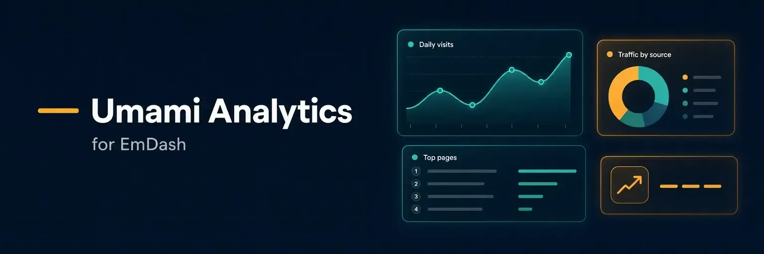 Umami Analytics for EmDash banner